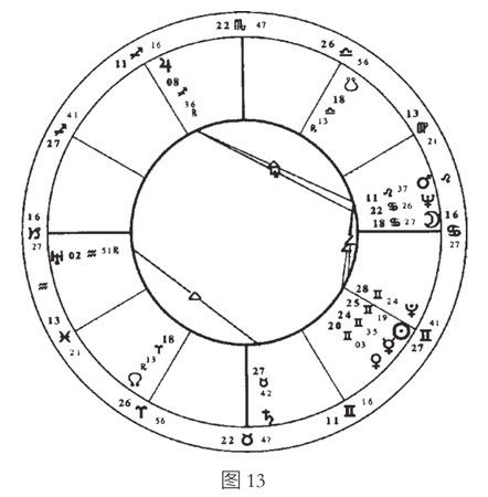 伊诺克-鲍威尔的星图