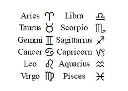 Signs of the Zodiac 黄道星座